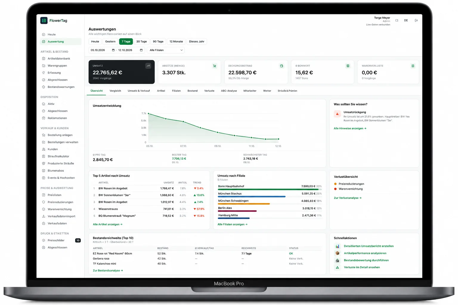 FlowerTag Auswertungen-Dashboard auf einem MacBook