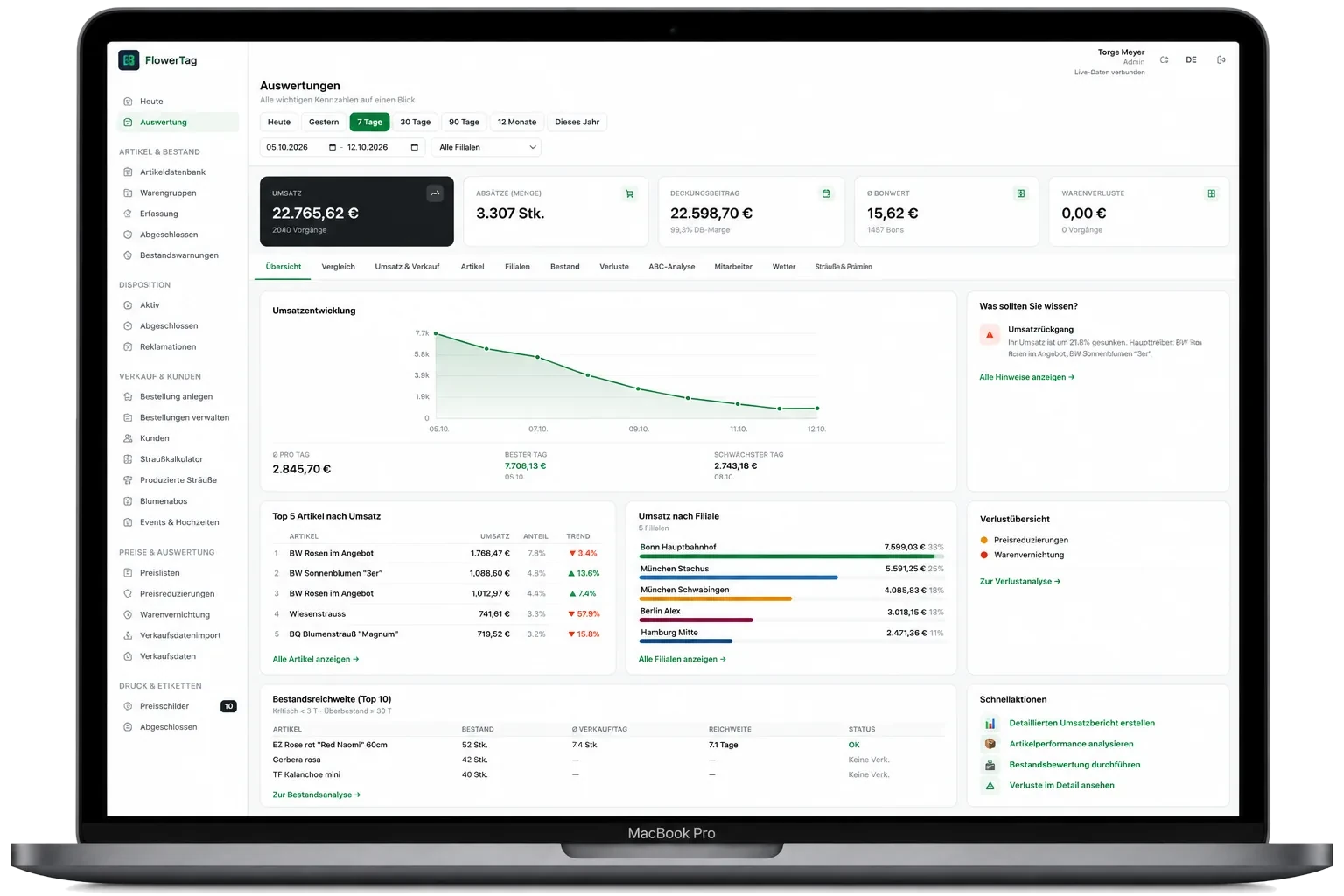 FlowerTag Auswertungen-Dashboard auf einem MacBook